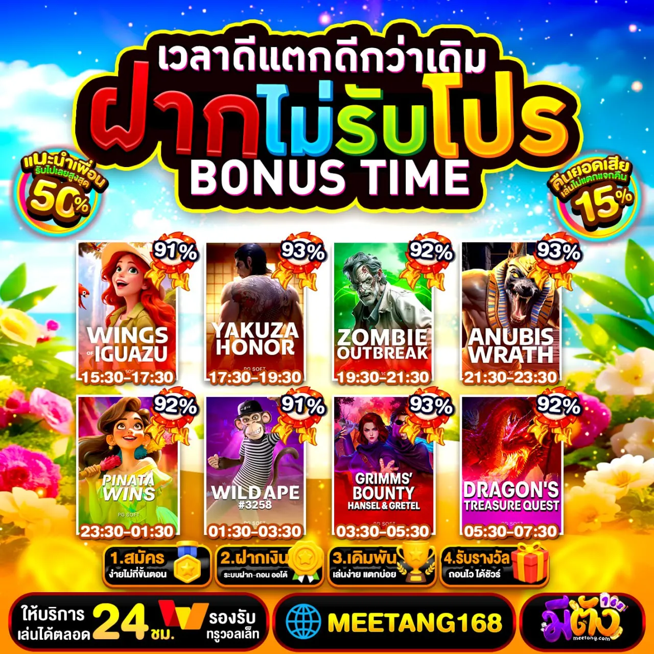 50รับ100-ทํา-500-ถอนได้-400